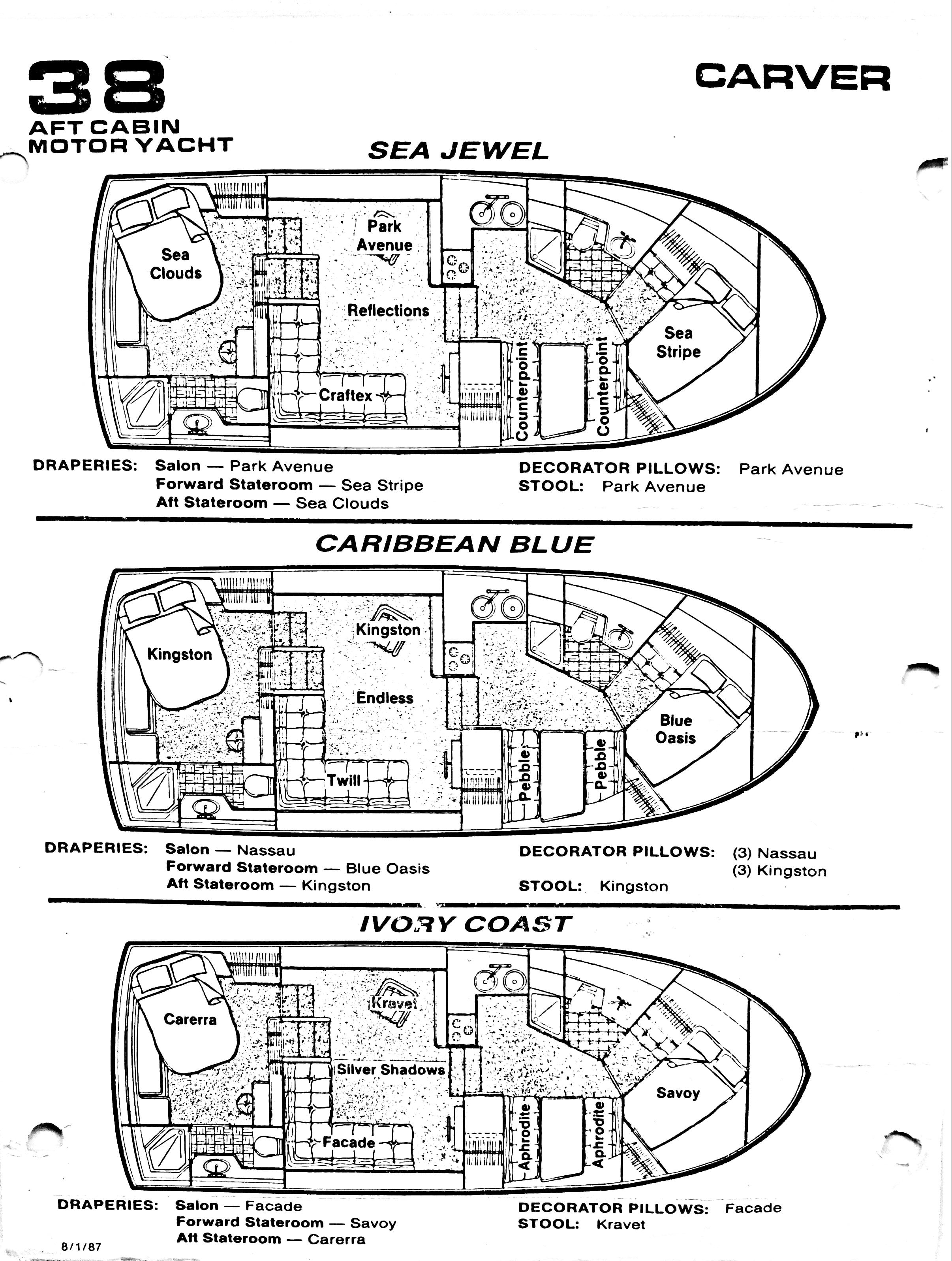 Houseboat Tour Washington DC Family Living on Boat Apartment Therapy